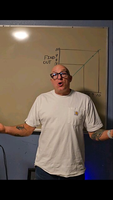 2 Choices. One, or The Other?