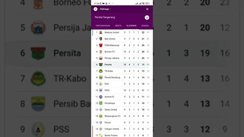 Hasil pertanfingan persita vs psis 1-0