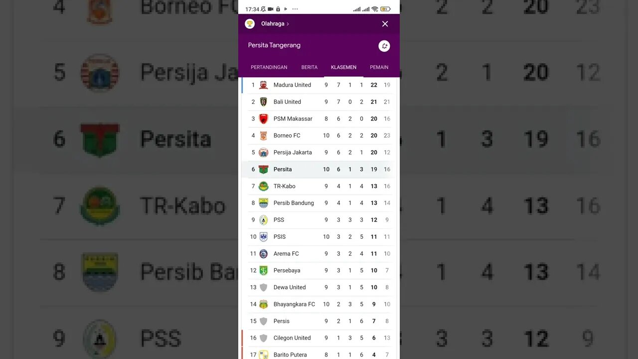 Hasil pertanfingan persita vs psis 1-0