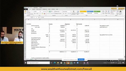 March 2021 passive income report