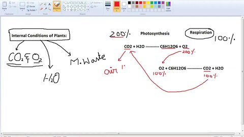 Class 10th Bio Lec 2 Homeostasis