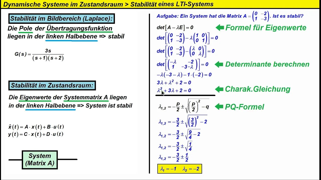 Dynamische Systeme im Zustandsraum ►Stabilität 1 (mit Beispiel)