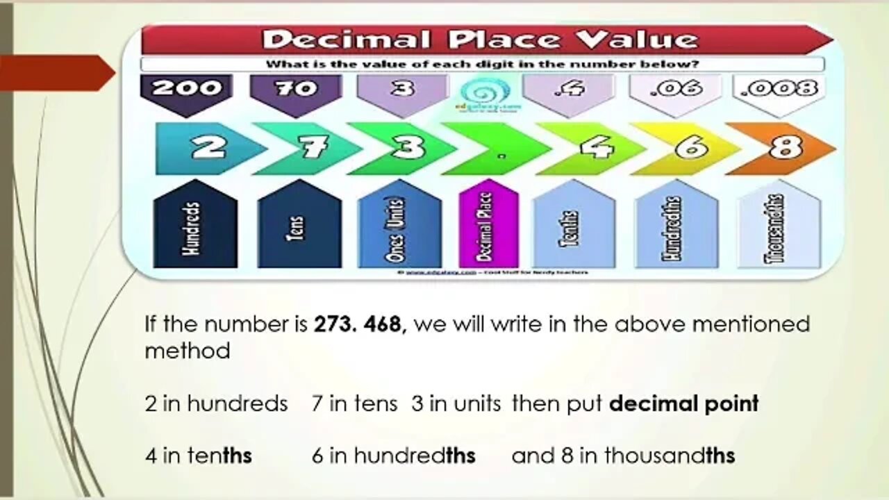 Class 4th Mathematics B P1