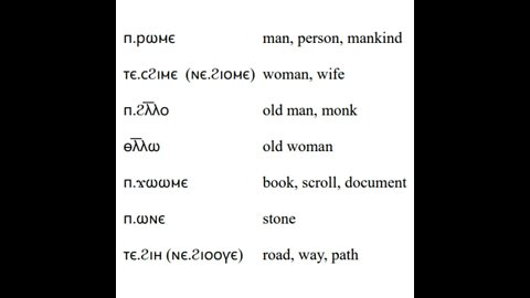 Ch. 1 Vocab "Introduction to Sahidic Coptic" by Thomas O. Lambdin