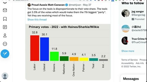 2022年澳洲大選，工黨下議院得76席，可以一黨執政
