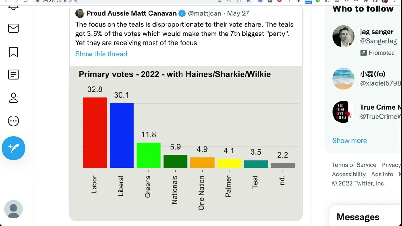 2022年澳洲大選，工黨下議院得76席，可以一黨執政