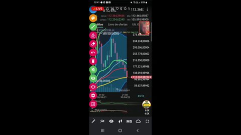 Assista: operando trades no mercado cripto