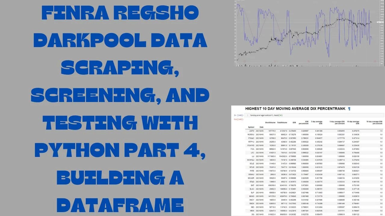 FINRA REGSHO DARKPOOL DATA SCRAPING, SCREENING, AND TESTING WITH PYTHON PART 4, BUILDING A DATAFRAME