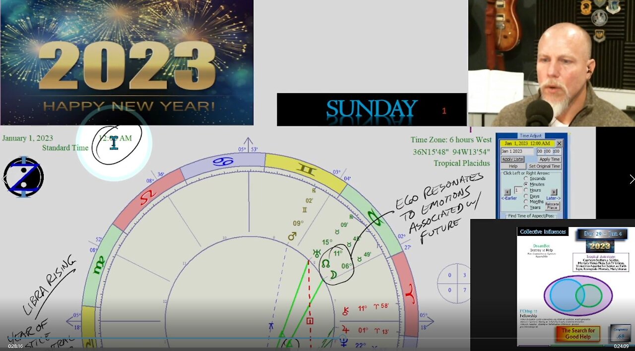 Happy New Year, CIRFers!! How to CIRF 12/29/22 - 1/4/23