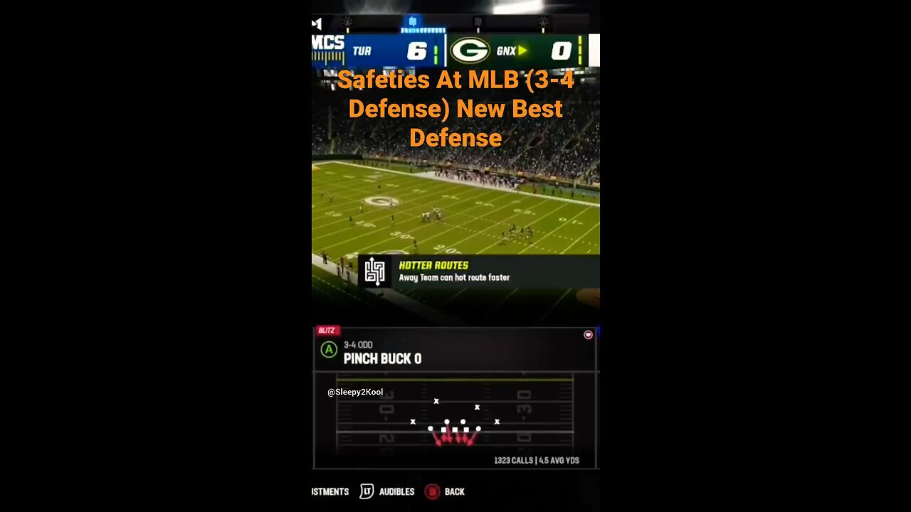 New Toxic 3-4 Meta Two Safeties At Mlb