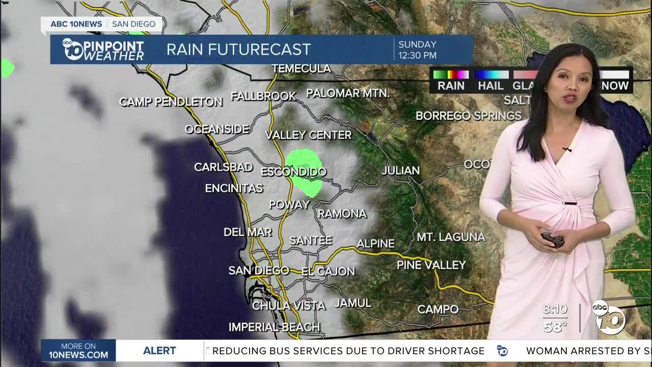 ABC 10News Pinpoint Weather for Sun. Apr. 3, 2022