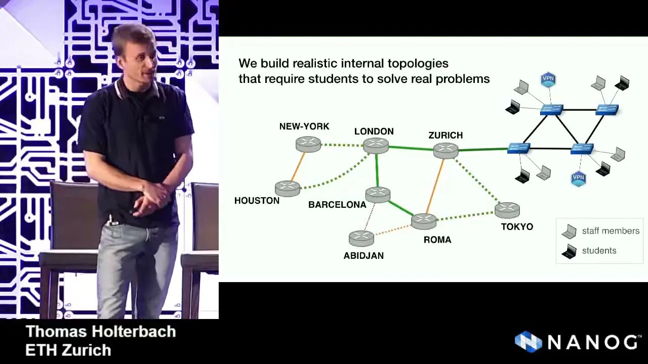 An Open Platform to Teach How the Internet Practically Works
