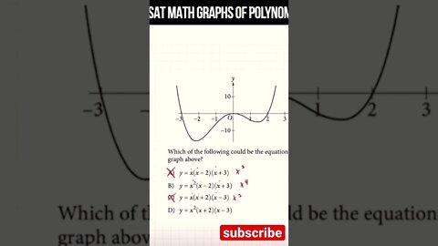 SAT math polynomial question