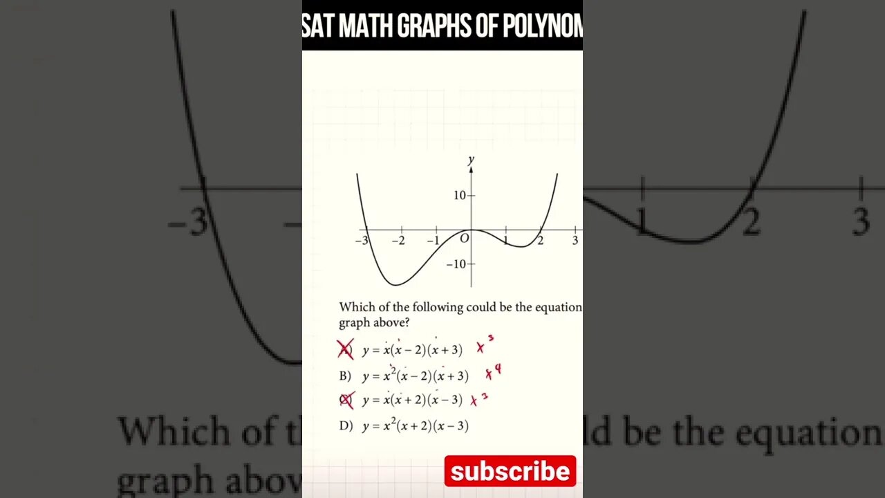 SAT math polynomial question