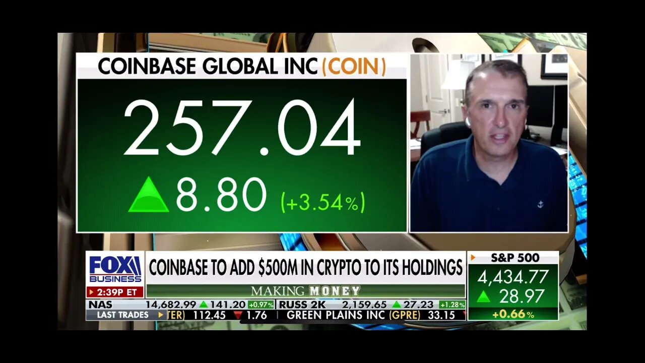 Jim Bianco joins Fox Business to discuss Delta’s impact on the economy, Cryptocurrencies & Inflation