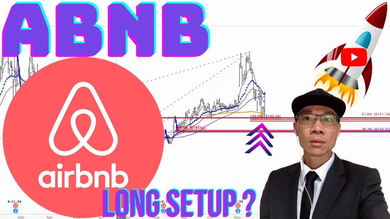 AIRBNB ($ABNB) - Look for Strength Above 200 MA Hourly. Review of Sept 1st Chart Analysis 🔥🔥