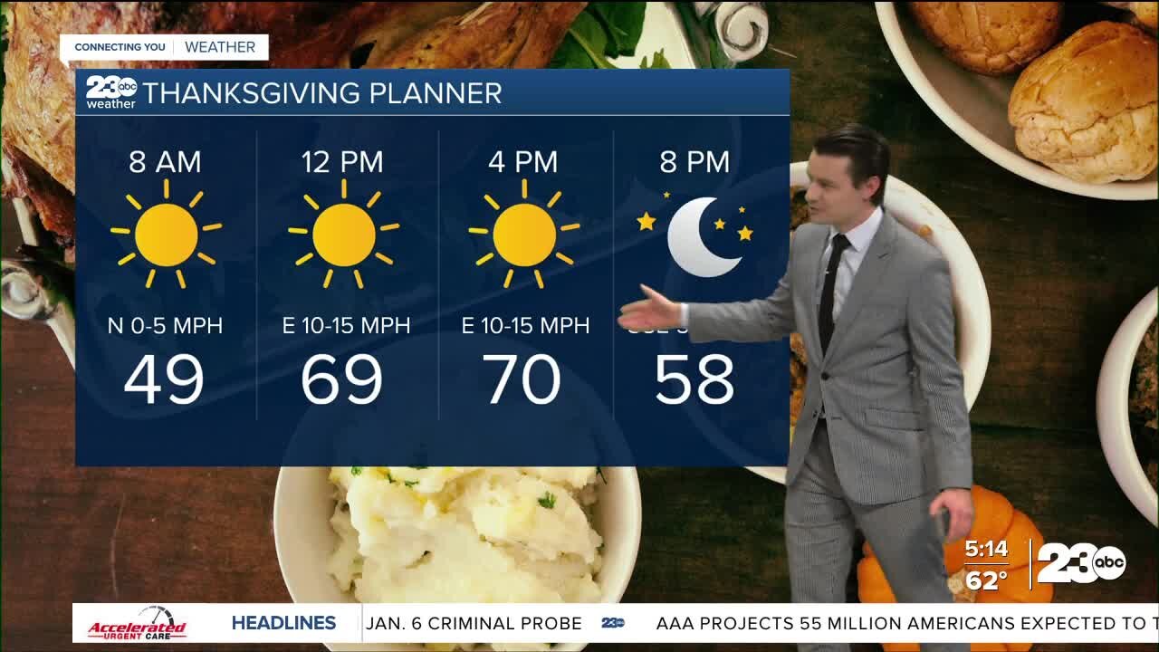 23ABC Evening weather update November 23, 2022