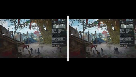 XEON X99 E5 2630v3 (8/16) Vs. XEON X79A E5 2470v2 (10/20), Benchmark do Assassin's Creed Valhalla.