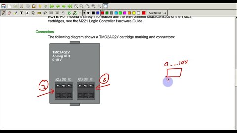 010 | TMC2AQ2V Cartridge Overview, Markings, Wiring Diagram & Channel Configuration |