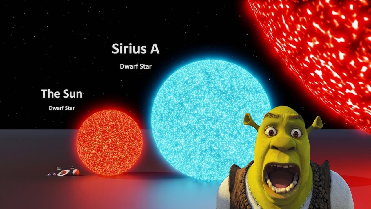 Universe size comparison || 3d universe size