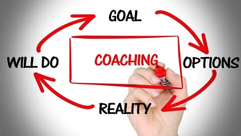 The Approach - Natural Law Coaching