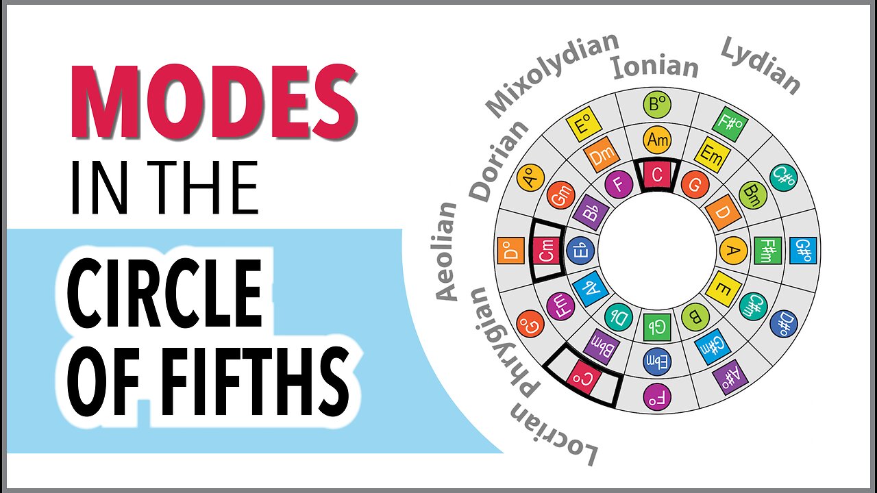 Intro To Modes In The Circle Of Fifths