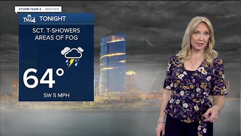 Scattered showers Saturday night