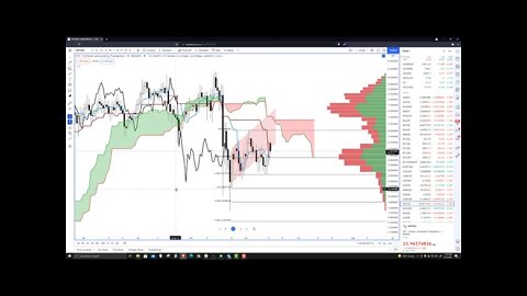 Polkadot (DOT) Cryptocurrency Price Prediction, Forecast, and Technical Analysis for 06152021