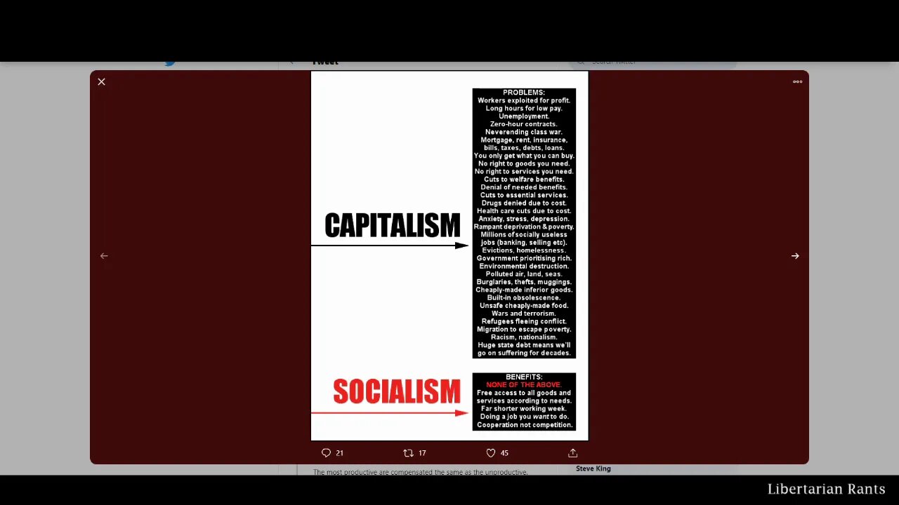 Socialists Have Abandoned Rational Thought