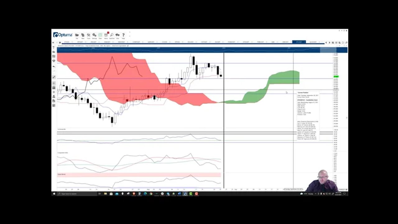 Ethereum Classic (ETC) Cryptocurrency Price Prediction, Forecast, Technical Analysis - Aug 25 2021