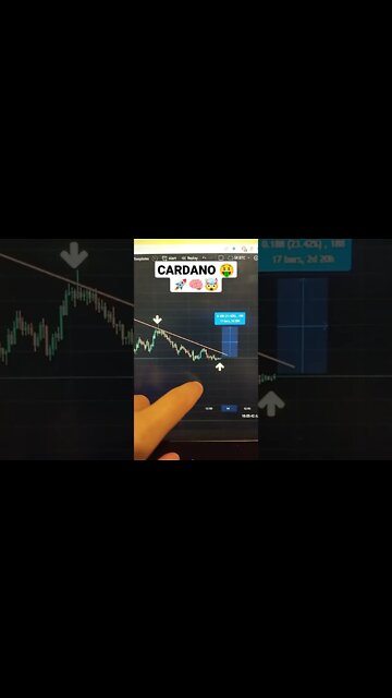 Cardano 🚀🧠🤯 Crypto #shorts