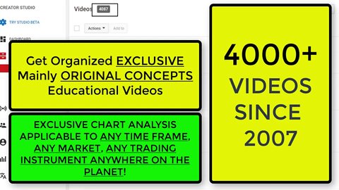 4000+ Videos Later