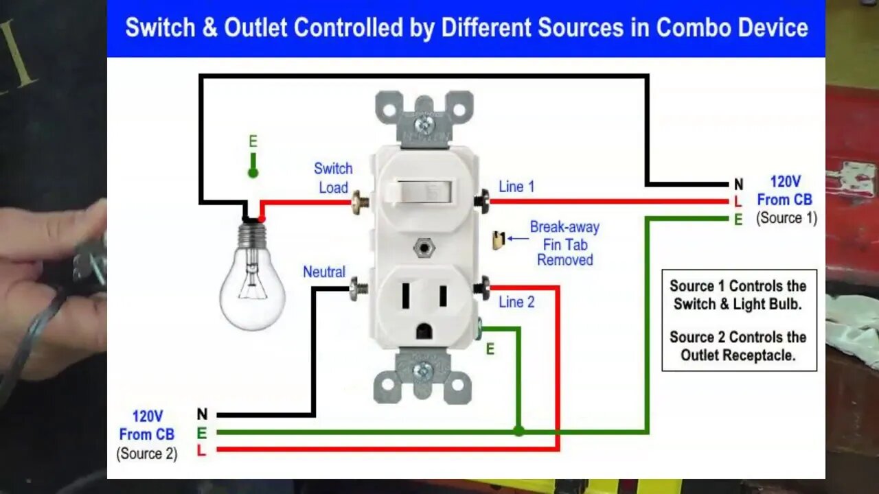 Wiring A Socket & Switch Together - Different Ways To Wire It