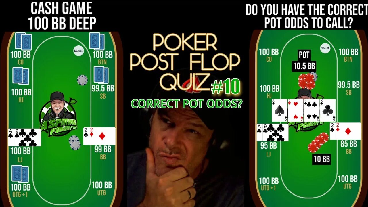 POST FLOP QUIZ #10 DO YOU HAVE THE CORRECT POT ODDS TO CALL?