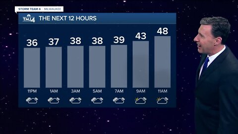 Temps could get to 60 on Saturday, chance of isolated storms