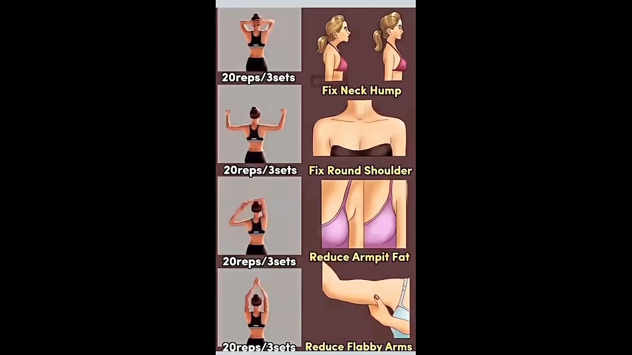 Full Body Workout At Home For Women