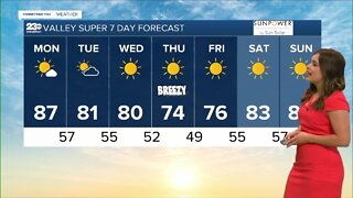 23ABC Weather for Monday, April 25, 2022