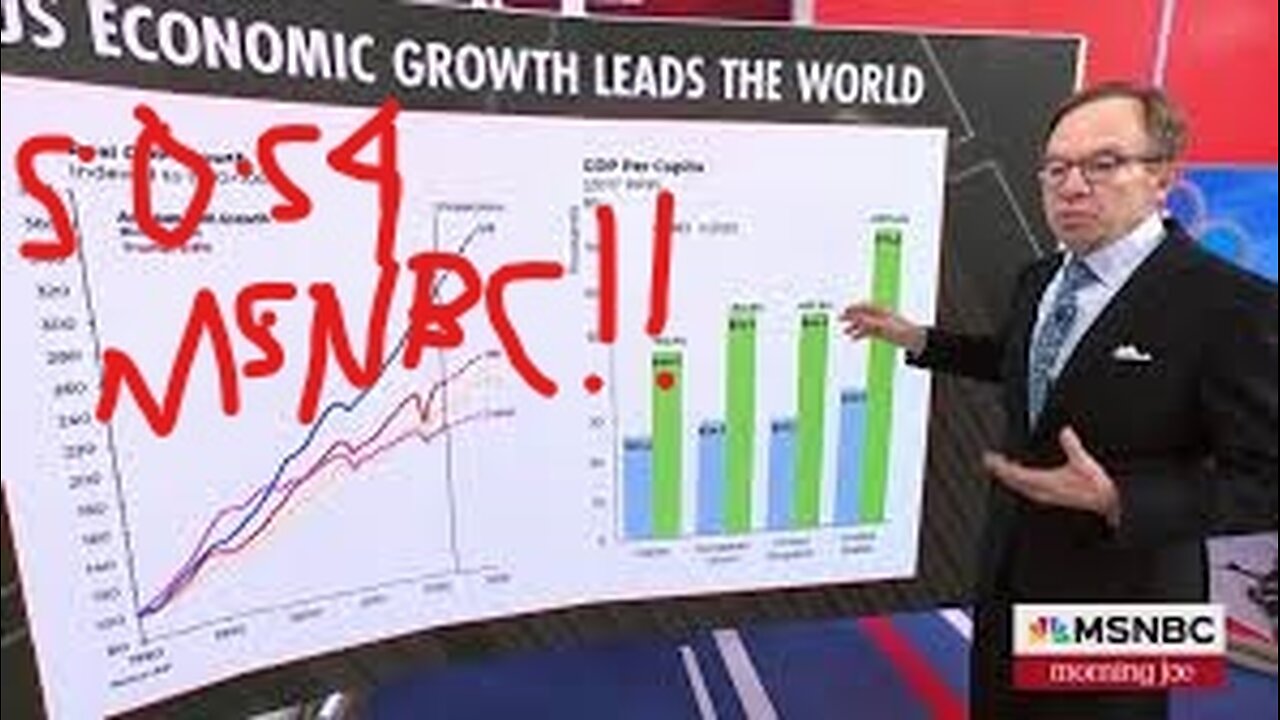 Bad Economic News 4 MSNBC!?