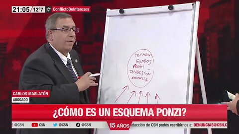 Cómo funciona un esquema Ponzi #GeneraciónZoe, #OmegaPro, #CoinX, #VayoCoin, ETC ETC ETC