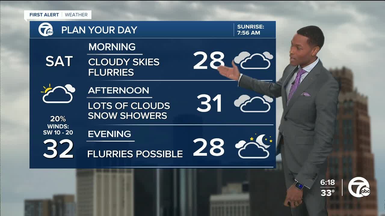 Tracking snow, cold and a storm next week