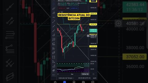 BITCOIN HOJE EM 1 MINUTO - CRIPTOMOEDAS CRIPTO ALTCOINS GAMECOINS METAVERSO CRYPTO BTC 13/02/2022