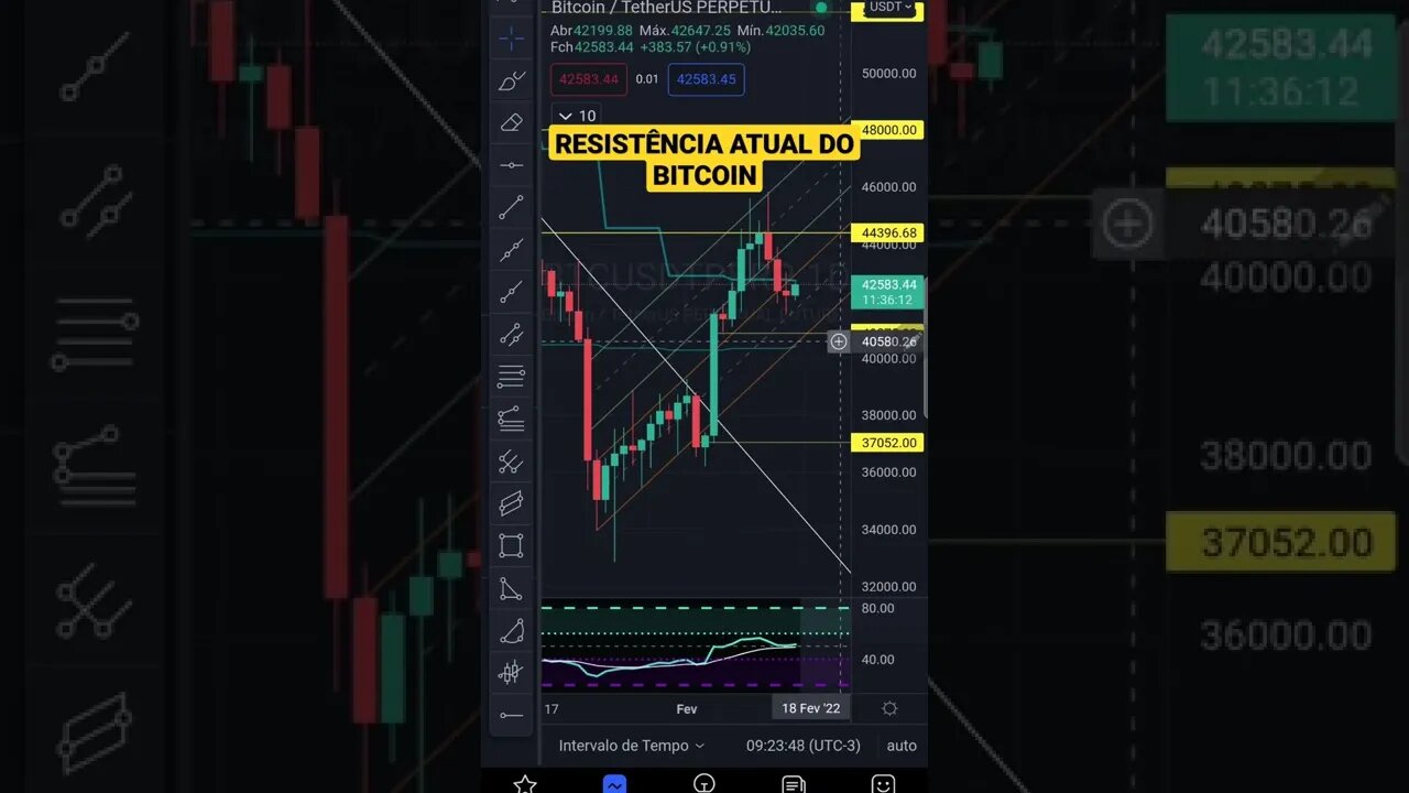 BITCOIN HOJE EM 1 MINUTO - CRIPTOMOEDAS CRIPTO ALTCOINS GAMECOINS METAVERSO CRYPTO BTC 13/02/2022