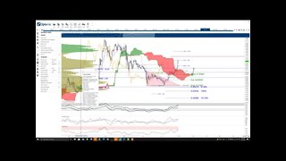 Ripple (XRP) Cryptocurrency Price Prediction, Forecast, and Technical Analysis - August 12th, 2021