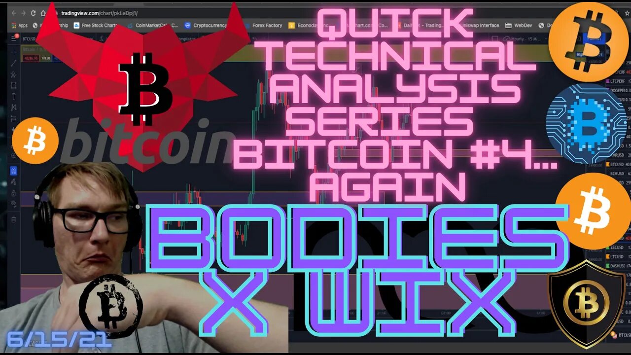 BXW - #Bitcoin #BTC 4 - Again (Audio issues in last video) Still Standing by 43k Resistance and Why?