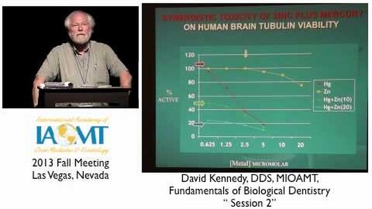 Fundamentals of Biological Dentistry Course (session 5) | David Kennedy, DDS