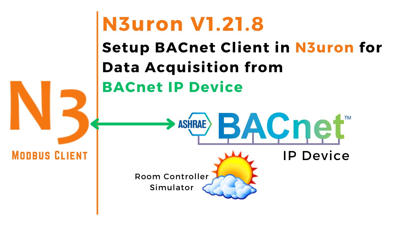 How to Setup BACnet Client in N3uron for Data Acquisition from BACnet IP Device | SCADA | IoT |