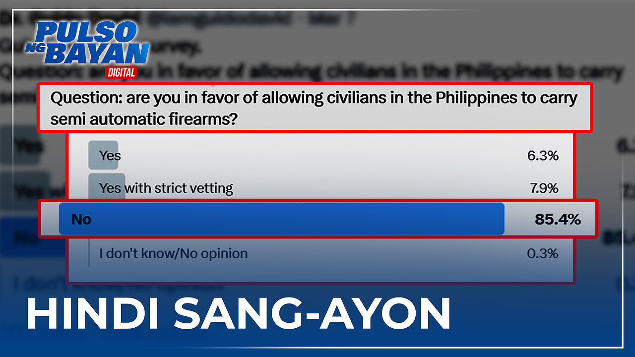 Paghawak ng baril ng mga sibilyan, ilang Pilipino hindi sang-ayon —Dr. Guido David