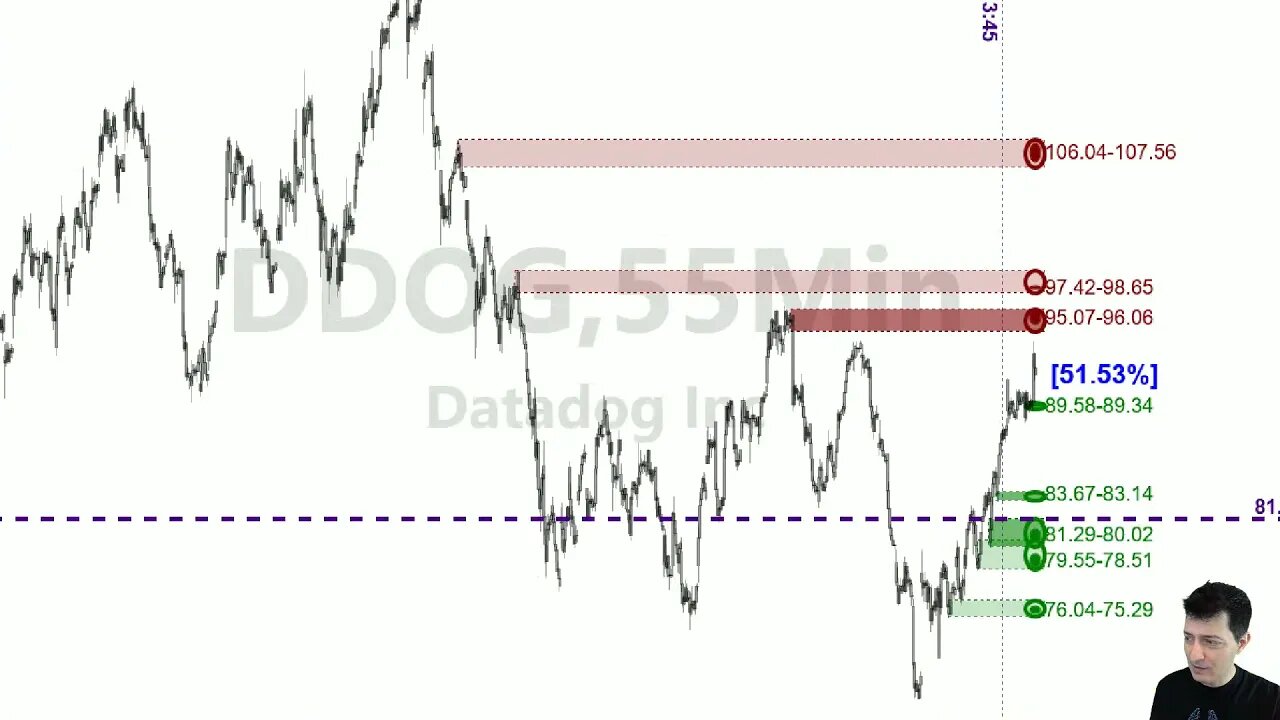 AutoUFOs OPTIONS WITH OPTIONS (Jose Blasco) 2021 May-26