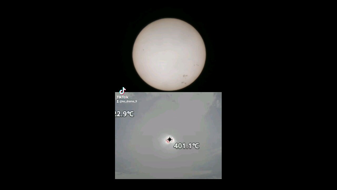 Sunspots and Temperatures - 21.06.24