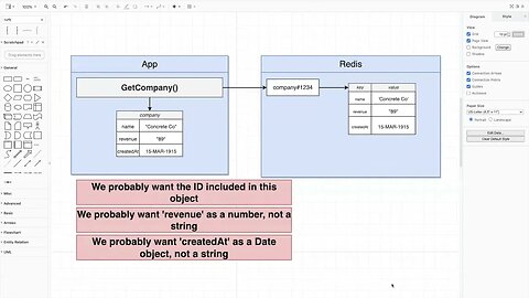 Serialization and Deserialization (005)